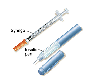 Insulin syringe and pen.